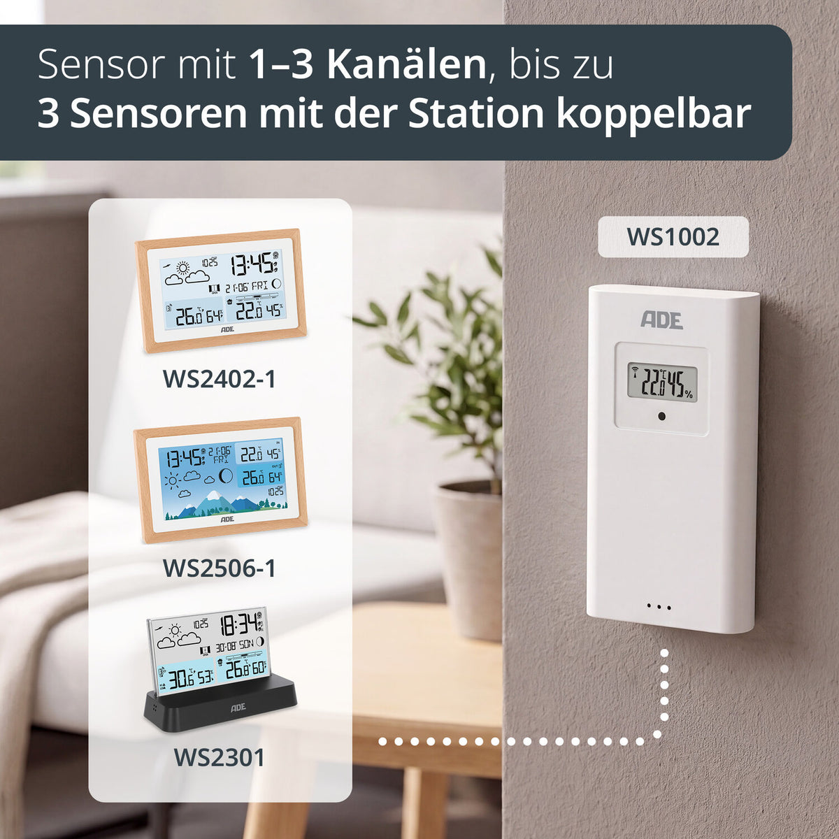 Außensensor für Wetterstationen – 1 Kanal