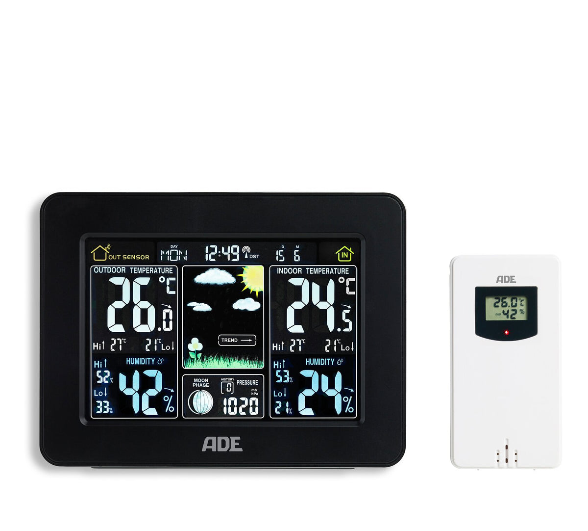 Digital Weather Station