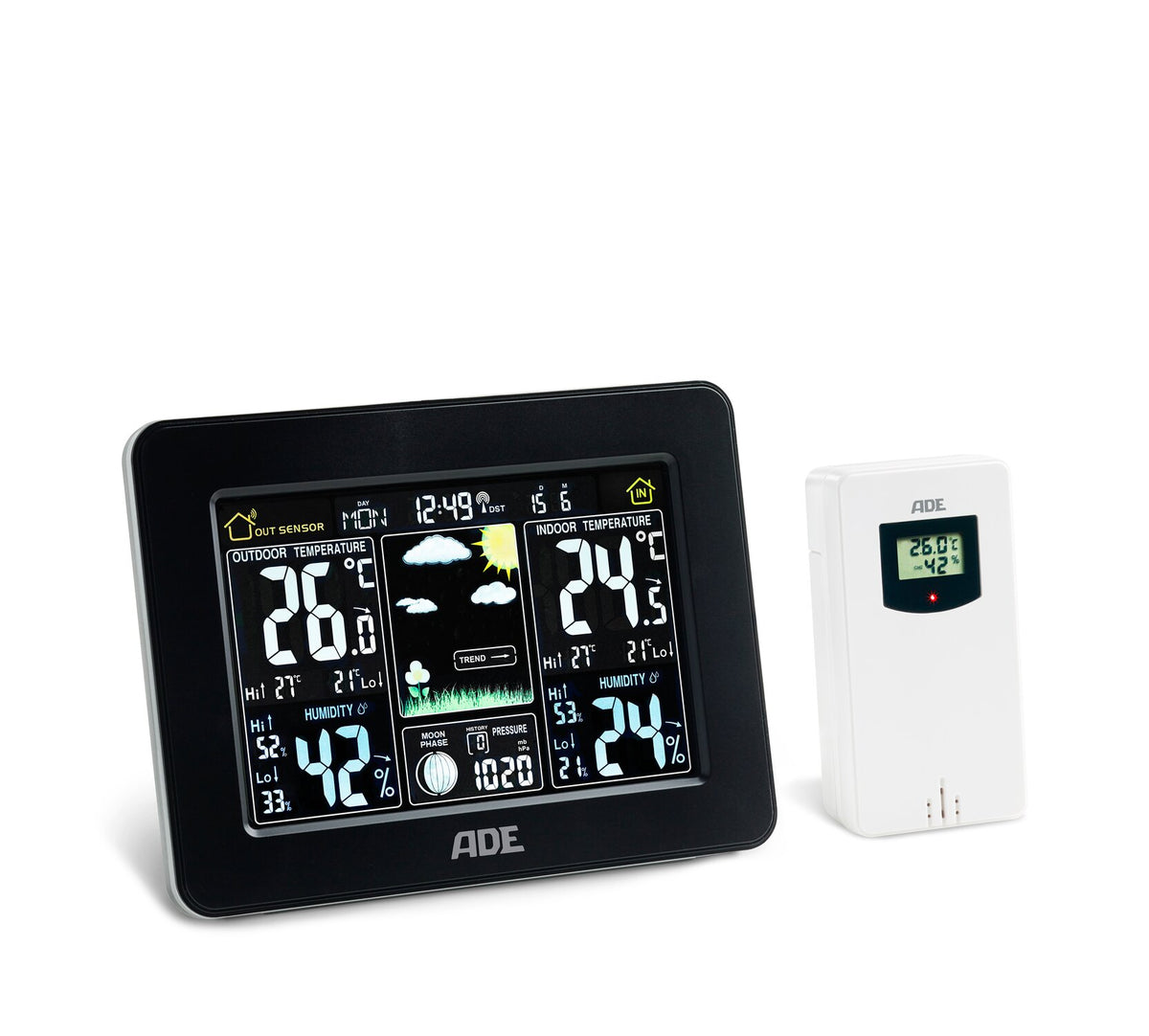 Digital Weather Station