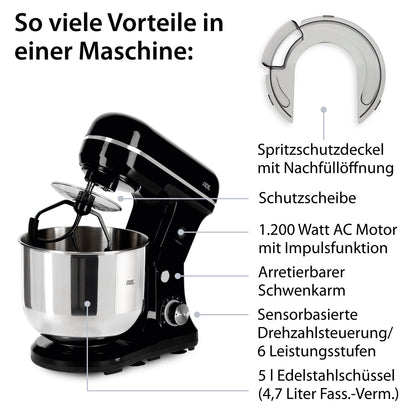Küchenmaschine