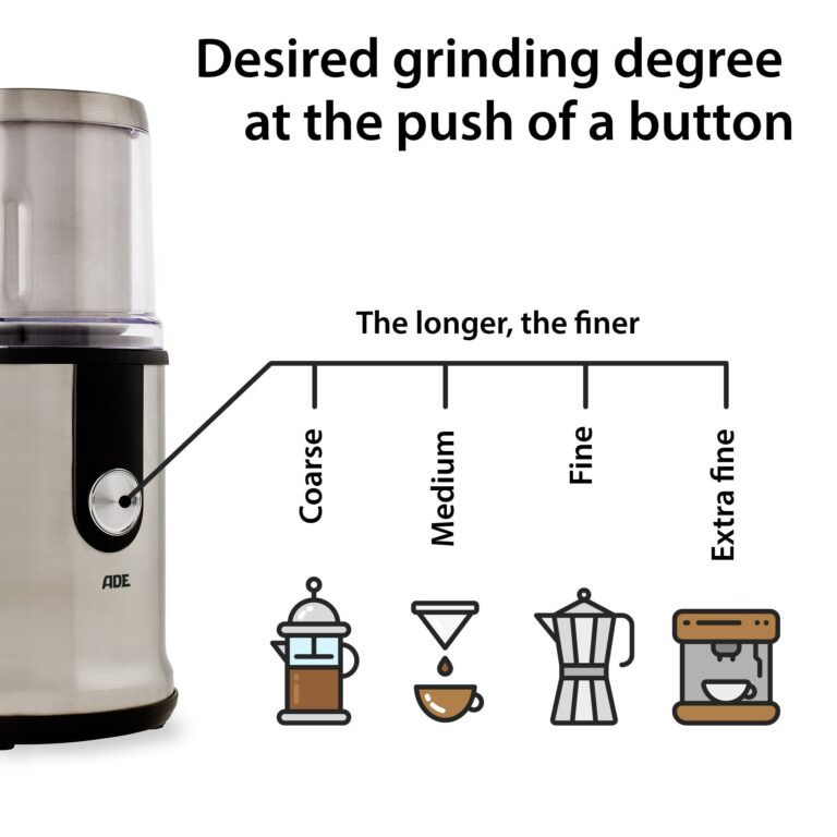 Electric Spice and Coffee Grinder | ADE KA1805