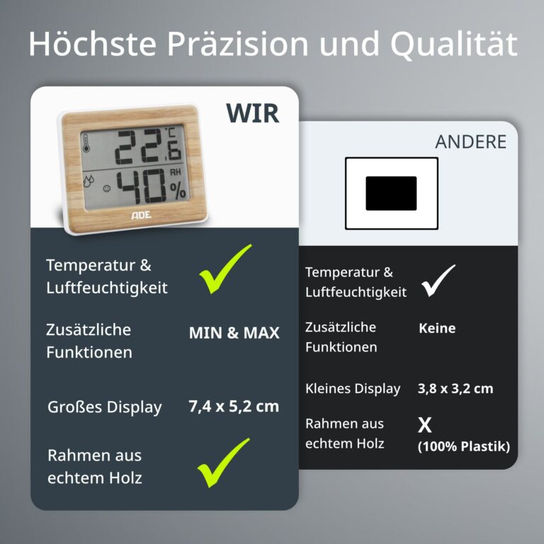 Thermo-/Hygrometer | ADE WS1702 - Vergleich
