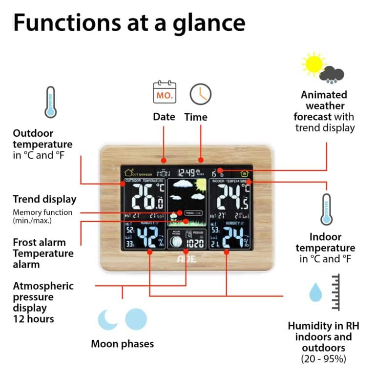 Weather station with wireless outdoor sensor | ADE WS1703
