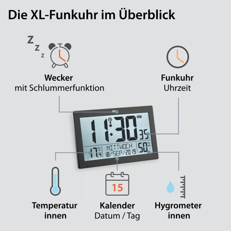 XL-Funkwanduhr | ADE CK1927 - Überblick Funktionen