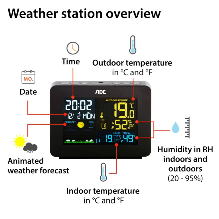 Weather station with wireless outdoor sensor | ADE WS1917