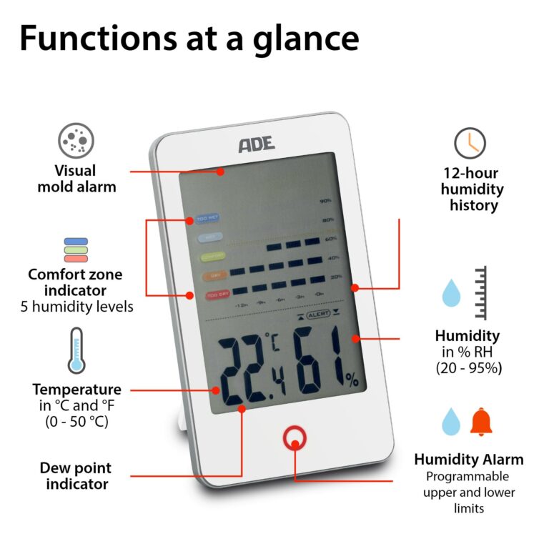 Thermo-/Hygrometer | ADE WS1700