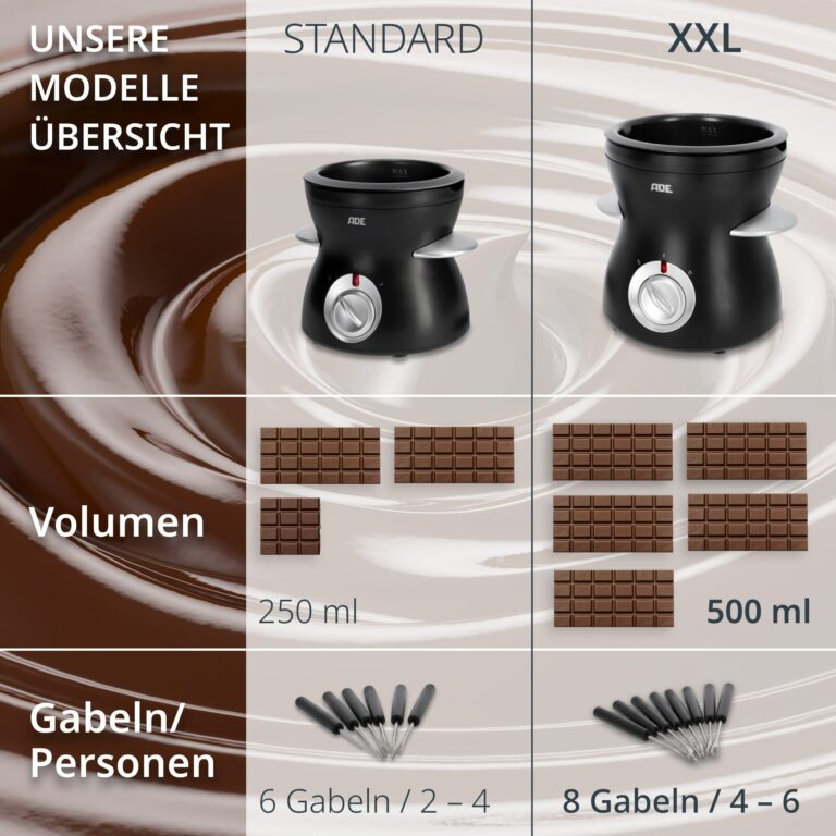 Schokoladen-Fondue XL | ADE KG2352