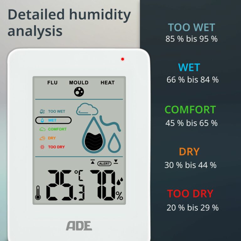 Hygrometer with Mould Alert | ADE WS2310-1