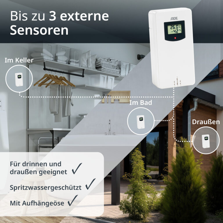 ADE Wetterstation WS2325 Außénsensor