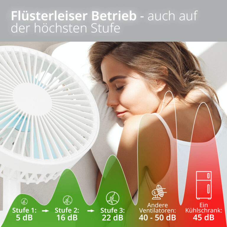 Ventilator | ADE VT2302-2